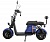 Электроскутер SmartBalance Mini Sport синий
